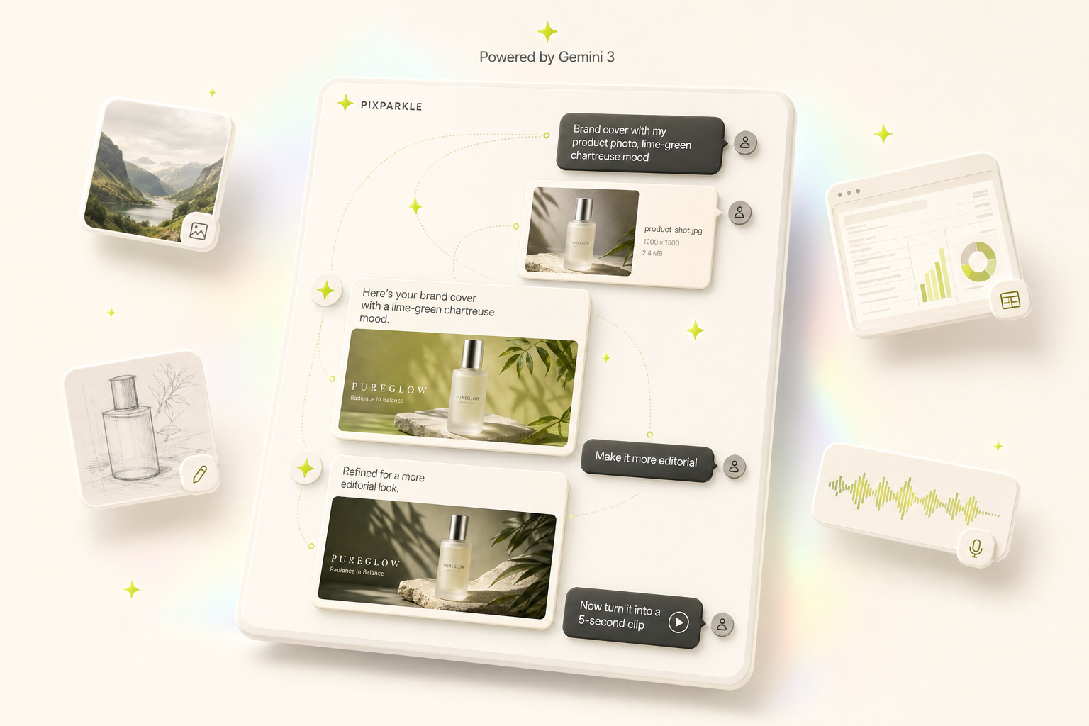 Pixparkle multimodal chat thread illustration with photo attachments, generated images and refinement turns, powered by Gemini 3